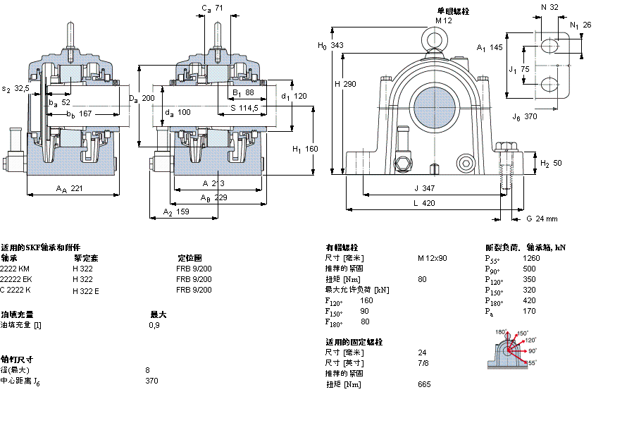 SKF 剖分立式軸承座, SONL, 用于緊定套安裝軸承SONL222-522樣本圖片