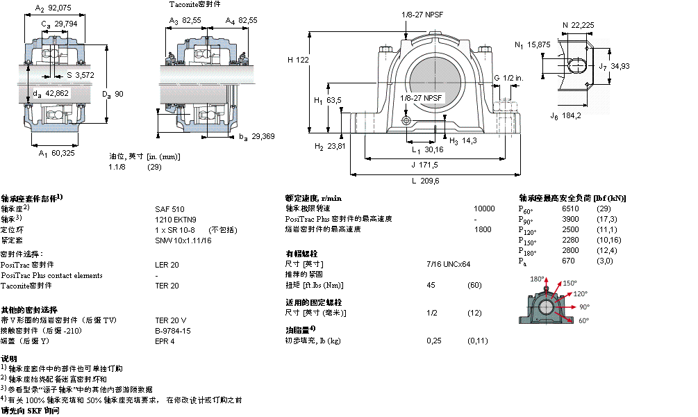 SKF 剖分立式軸承座, SAF 系列 - 裝在緊定套上的自調(diào)心球軸承SAF1510樣本圖片