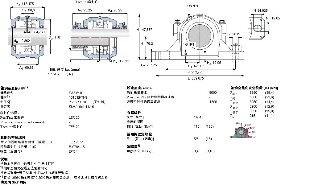 SKF 剖分立式軸承座, SAF 系列 - 裝在緊定套上的自調(diào)心球軸承SAF1610樣本圖片