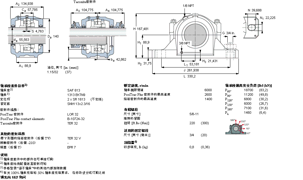 SKF 剖分立式軸承座, SAF 系列 - 裝在緊定套上的自調(diào)心球軸承SAF1613樣本圖片