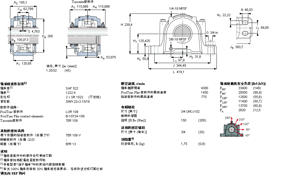 SKF 剖分立式軸承座, SAF 系列 - 裝在緊定套上的自調(diào)心球軸承SAF1522樣本圖片