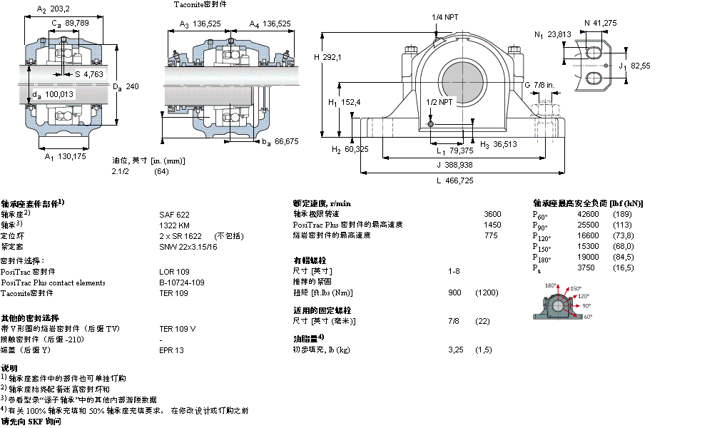 SKF 剖分立式軸承座, SAF 系列 - 裝在緊定套上的自調(diào)心球軸承SAF1622樣本圖片