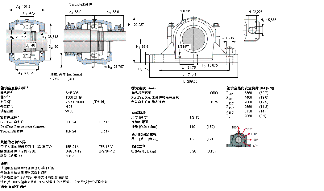 SKF 剖分立式軸承座, SAF 系列 - 帶圓柱孔的自調(diào)心球軸承SAF1308樣本圖片