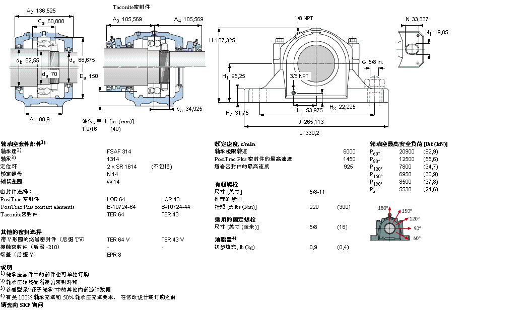 SKF 剖分立式軸承座, SAF 系列 - 帶圓柱孔的自調(diào)心球軸承FSAF1314樣本圖片