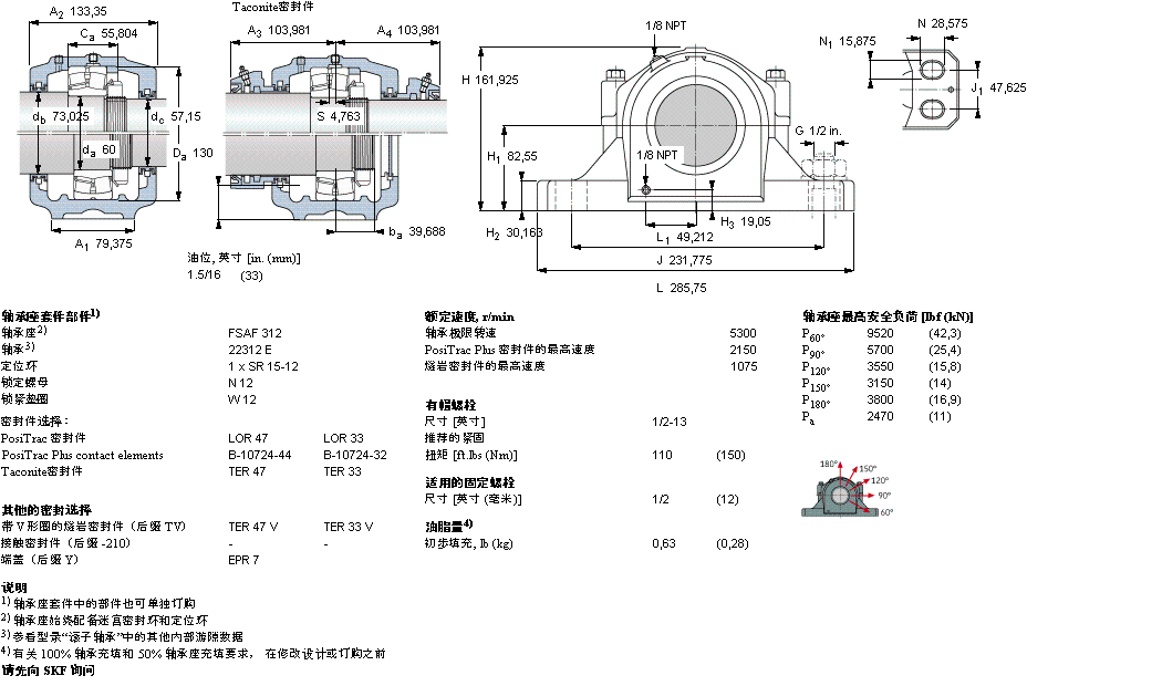 SKF 剖分立式軸承座, SAF 系列 - 帶圓柱孔的球面滾子軸承FSAF22312樣本圖片