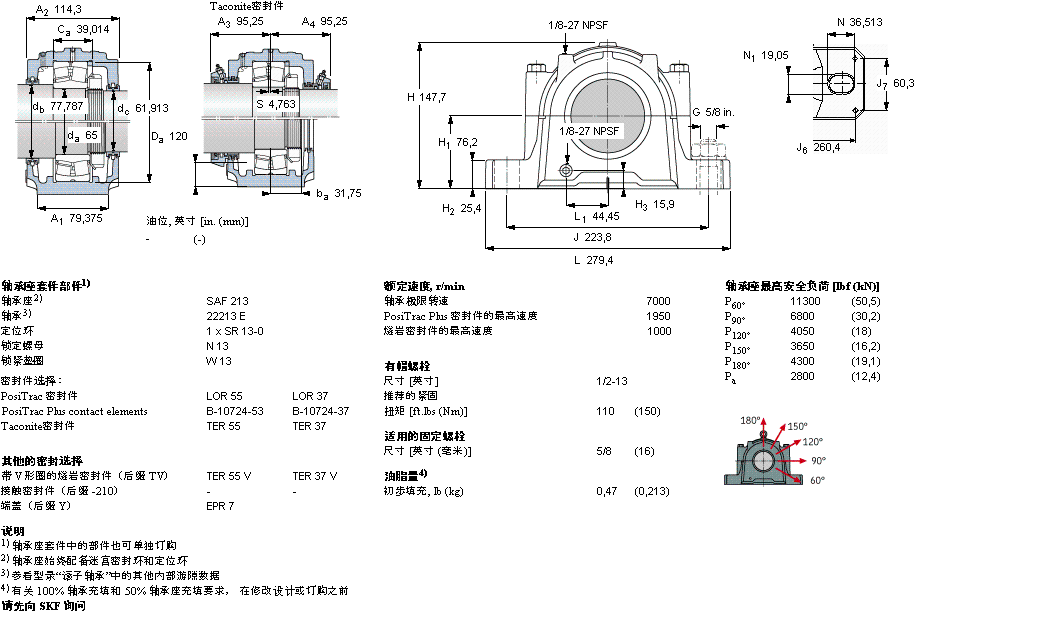 SKF 剖分立式軸承座, SAF 系列 - 帶圓柱孔的球面滾子軸承SAF22213樣本圖片