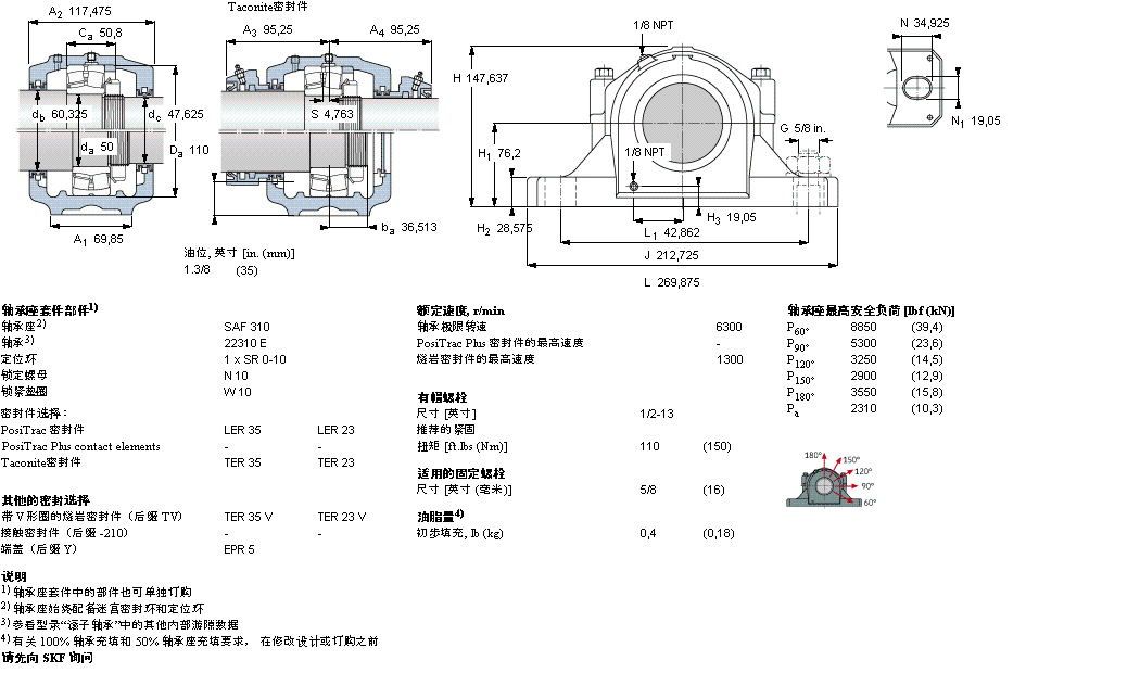 SKF 剖分立式軸承座, SAF 系列 - 帶圓柱孔的球面滾子軸承SAF22310樣本圖片