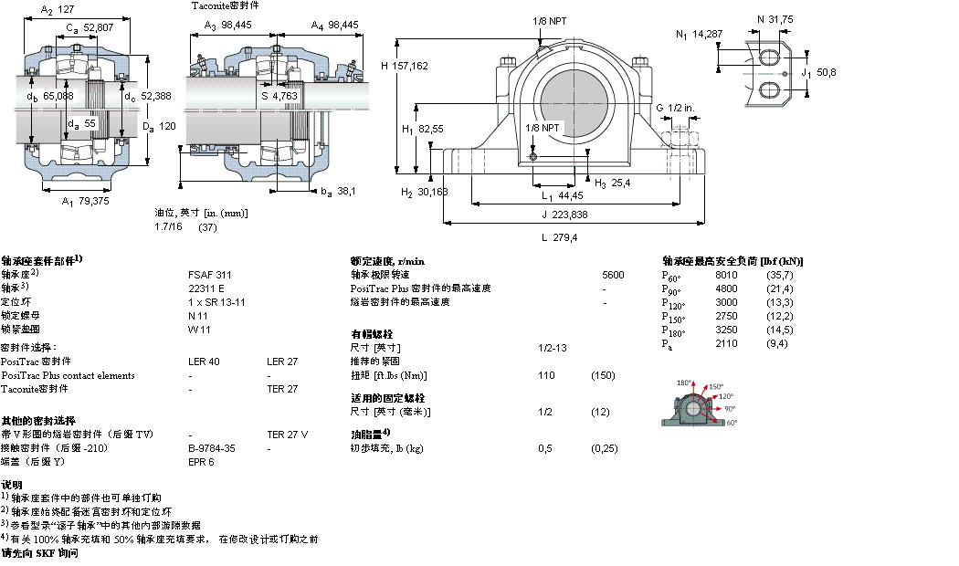 SKF 剖分立式軸承座, SAF 系列 - 帶圓柱孔的球面滾子軸承FSAF22311樣本圖片