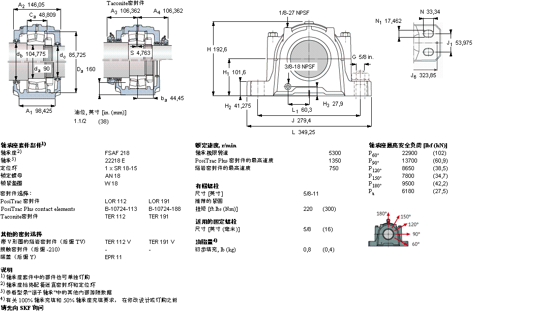SKF 剖分立式軸承座, SAF 系列 - 帶圓柱孔的球面滾子軸承FSAF22218樣本圖片