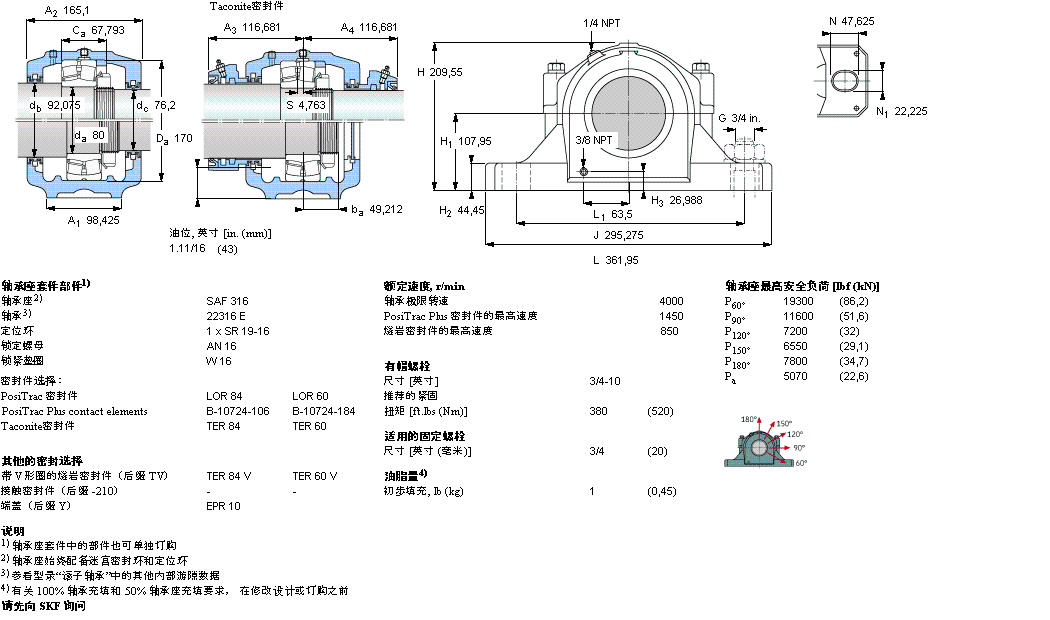 SKF 剖分立式軸承座, SAF 系列 - 帶圓柱孔的球面滾子軸承SAF22316樣本圖片