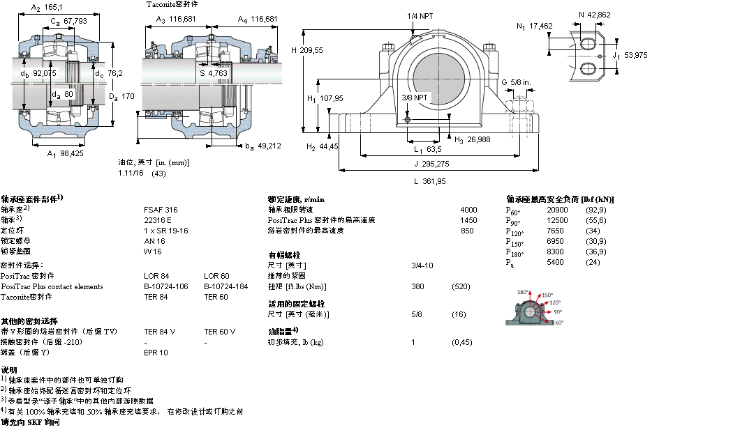 SKF 剖分立式軸承座, SAF 系列 - 帶圓柱孔的球面滾子軸承FSAF22316樣本圖片
