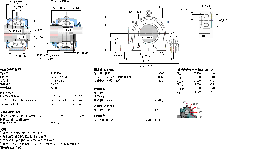SKF 剖分立式軸承座, SAF 系列 - 帶圓柱孔的球面滾子軸承SAF22228樣本圖片