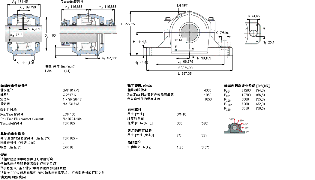 SKF 剖分立式軸承座, SAF 系列 - 裝在緊定套上的 CARB 軸承SAFC2617x3樣本圖片