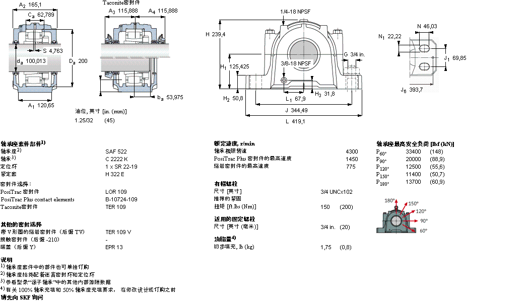 SKF 剖分立式軸承座, SAF 系列 - 裝在緊定套上的 CARB 軸承SAFC2522樣本圖片