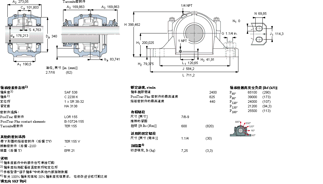 SKF 剖分立式軸承座, SAF 系列 - 裝在緊定套上的 CARB 軸承SAFC2538樣本圖片