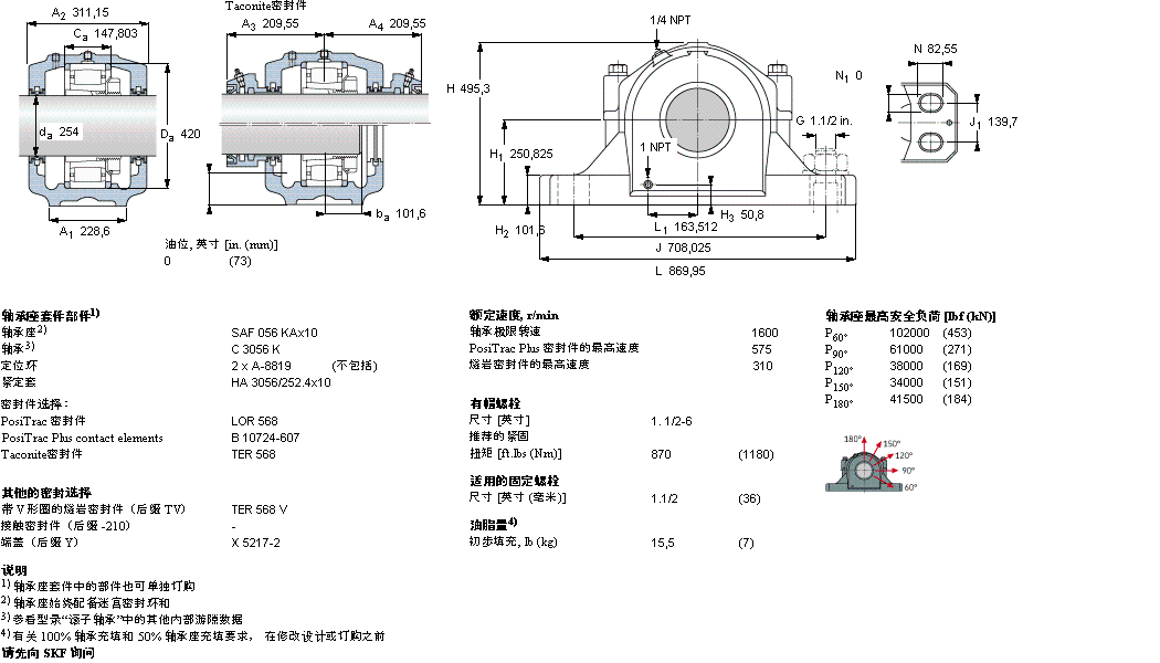 SKF 剖分立式軸承座, SAF 系列 - 裝在緊定套上的 CARB 軸承SAFC3056KAx10樣本圖片