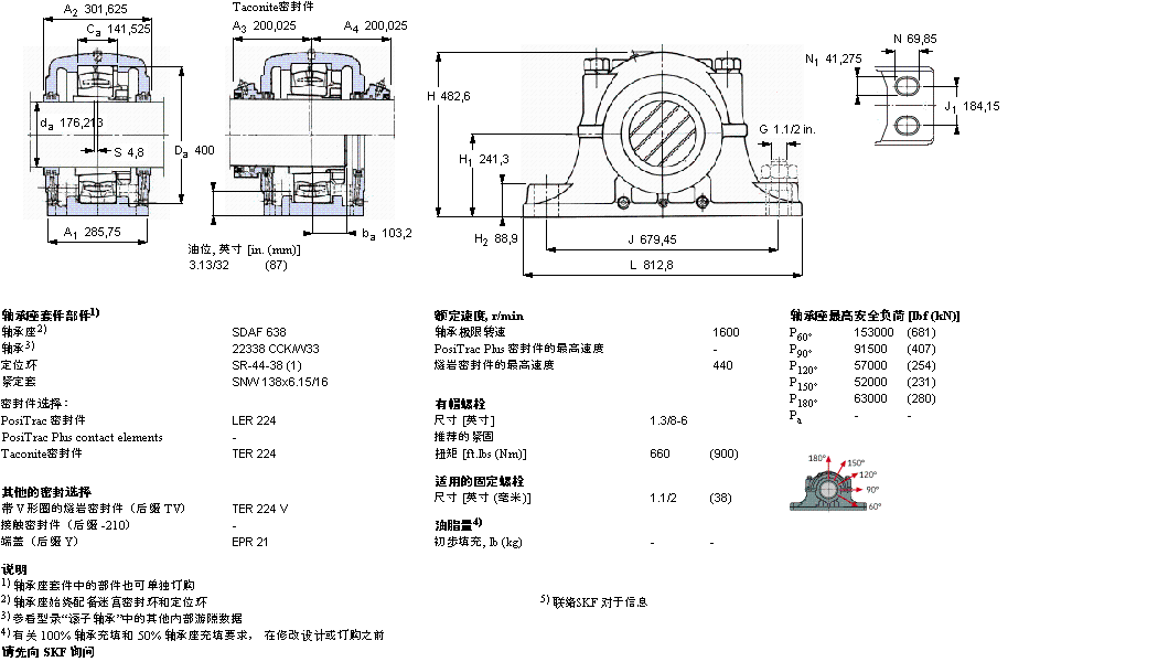 SKF 剖分立式軸承座, SDAF，用于緊定套安裝軸承SDAF22638樣本圖片