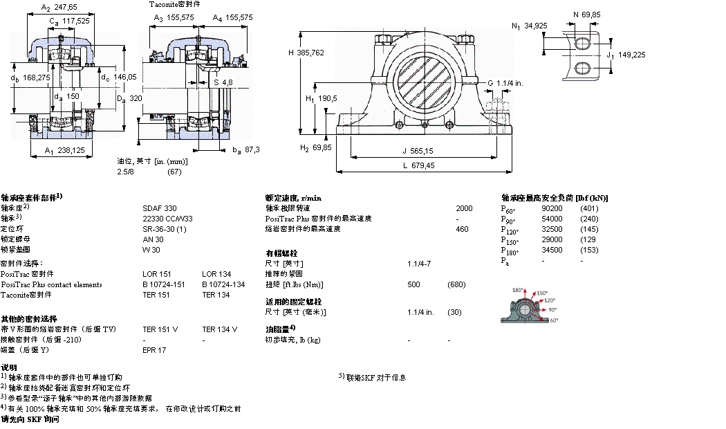 SKF 剖分立式軸承座, SDAF，用于圓柱孔軸承SDAF22330樣本圖片