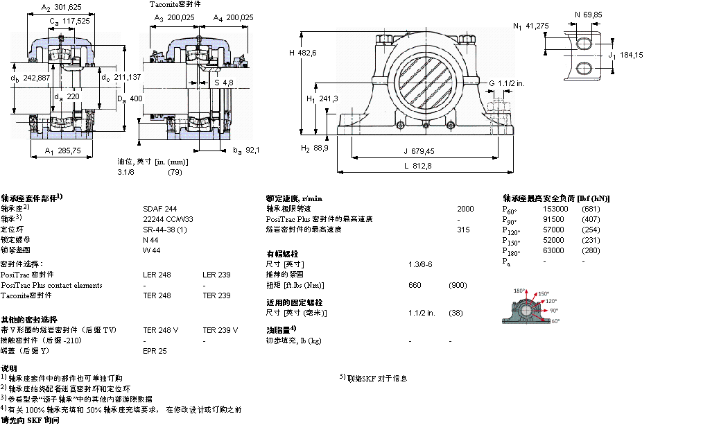 SKF 剖分立式軸承座, SDAF，用于圓柱孔軸承SDAF22244樣本圖片
