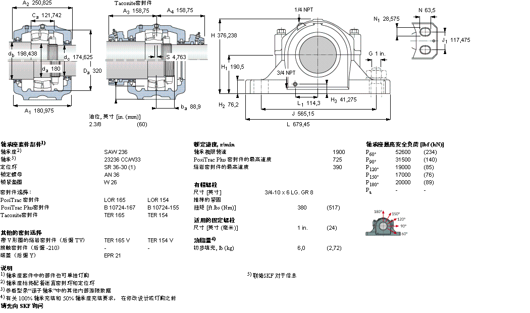 SKF 剖分立式軸承座, SAW，用于圓柱孔軸承SAW23236樣本圖片
