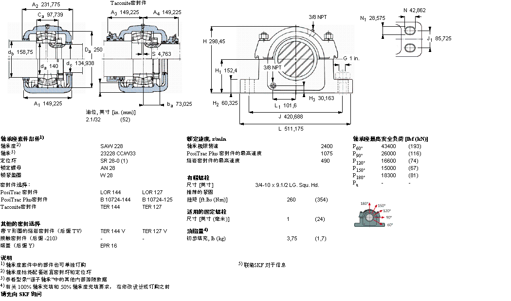 SKF 剖分立式軸承座, SAW，用于圓柱孔軸承SAW23228樣本圖片