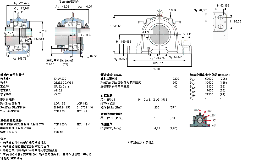 SKF 剖分立式軸承座, SAW，用于圓柱孔軸承SAW23232樣本圖片