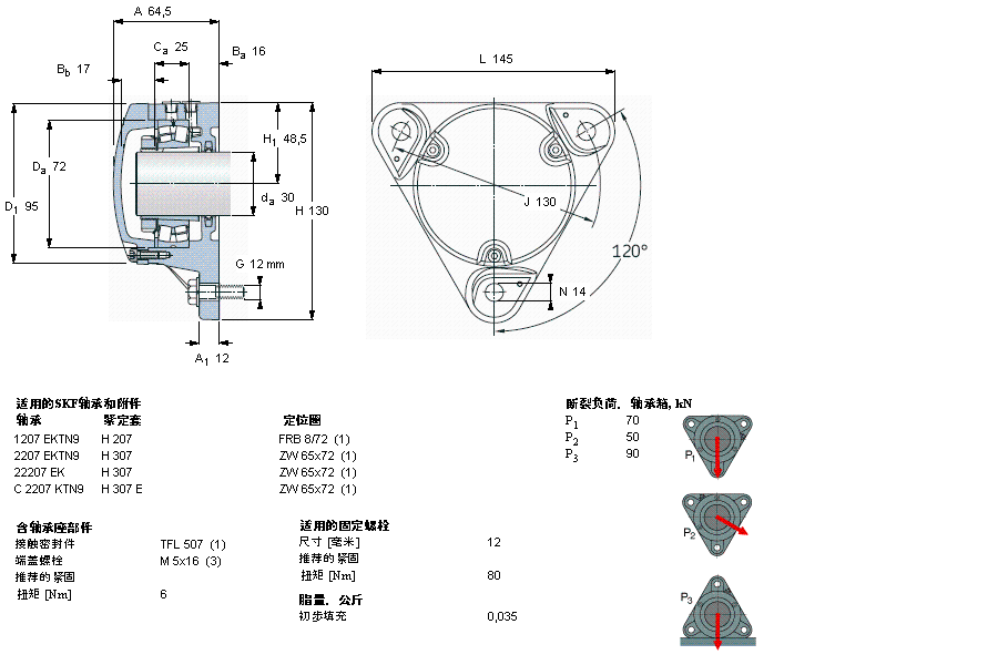 SKF 法蘭式軸承座, FNL 用于緊定套安裝軸承FNL507A樣本圖片