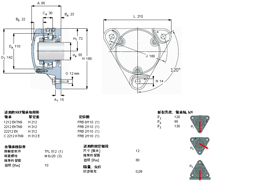 SKF 法蘭式軸承座, FNL 用于緊定套安裝軸承FNL512A樣本圖片