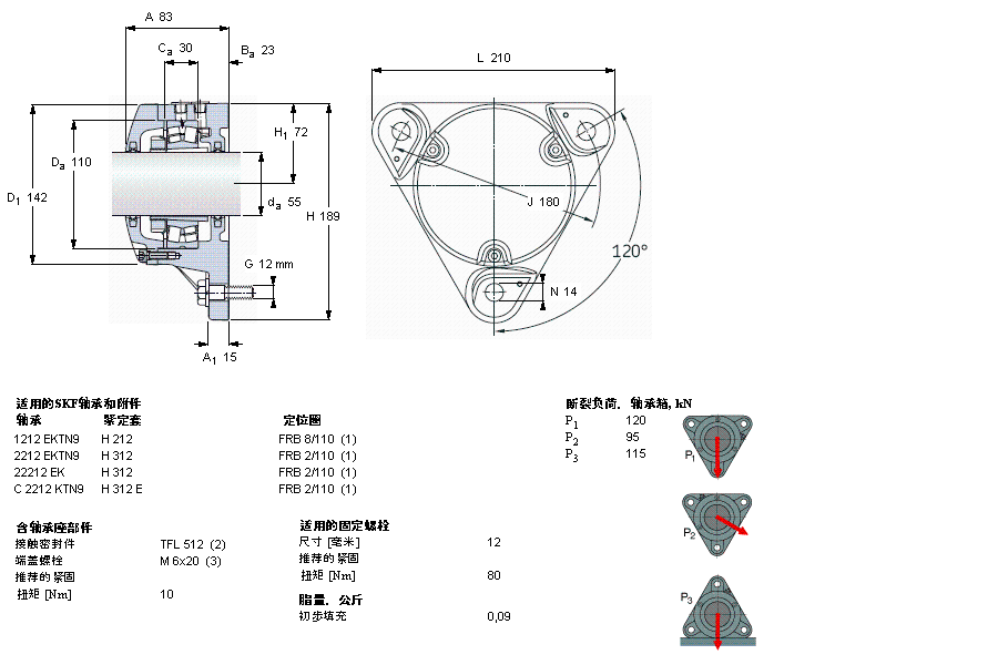 SKF 法蘭式軸承座, FNL 用于緊定套安裝軸承FNL512B樣本圖片