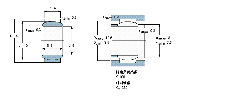 SKF 需要維護(hù)的徑向球面滑動(dòng)軸承, 鋼對(duì)鋼, 無(wú)密封件GE6E樣本圖片