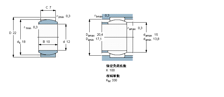 SKF 需要維護的徑向球面滑動軸承, 鋼對鋼, 無密封件GE12E樣本圖片
