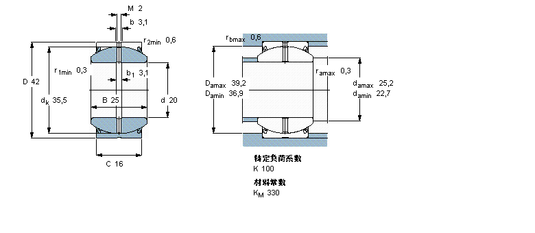 SKF 需要維護(hù)的徑向球面滑動(dòng)軸承, 鋼對(duì)鋼, 兩面密封件GEH20ES-2LS樣本圖片