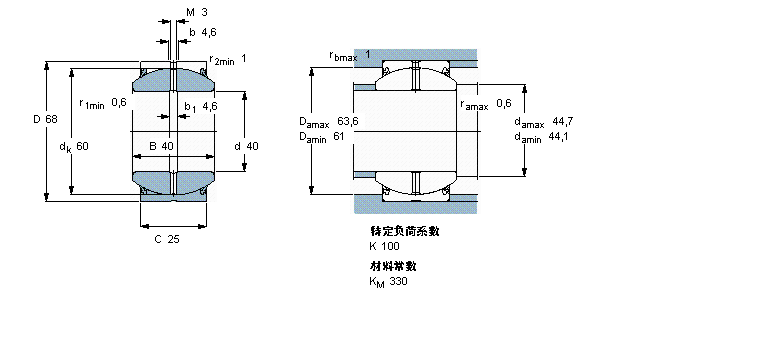SKF 需要維護(hù)的徑向球面滑動(dòng)軸承, 鋼對(duì)鋼, 兩面密封件GEH40ES-2RS樣本圖片
