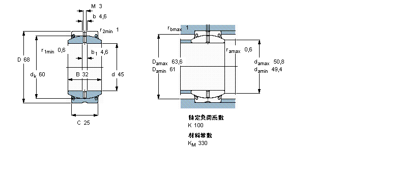 SKF 需要維護(hù)的徑向球面滑動軸承, 鋼對鋼, 兩面密封件GE45ES-2LS樣本圖片