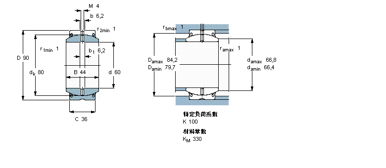 SKF 需要維護(hù)的徑向球面滑動(dòng)軸承, 鋼對鋼, 兩面密封件GE60ES-2RS樣本圖片