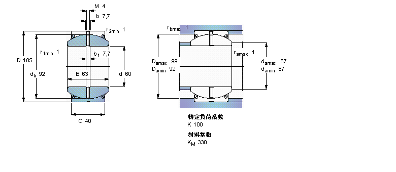 SKF 需要維護(hù)的徑向球面滑動(dòng)軸承, 鋼對(duì)鋼, 兩面密封件GEH60ES-2LS樣本圖片