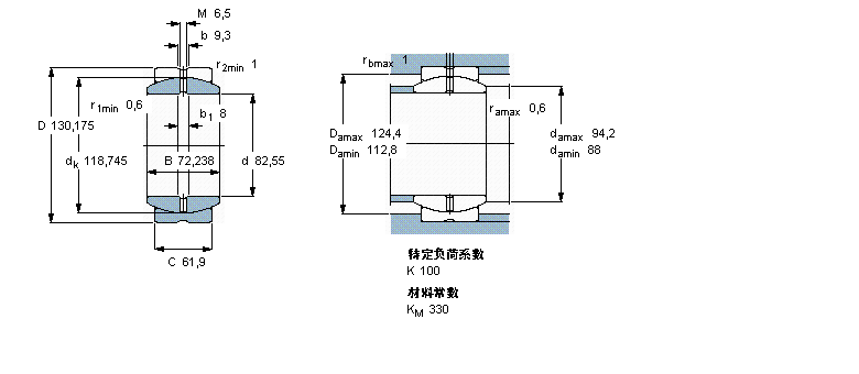 SKF 需要維護(hù)的徑向球面滑動軸承, 鋼對鋼, 無密封件,帶英制尺寸GEZ304ES樣本圖片