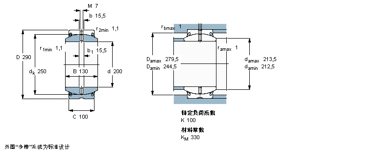 SKF 需要維護(hù)的徑向球面滑動軸承, 鋼對鋼, 兩面密封件GE200ES-2RS樣本圖片