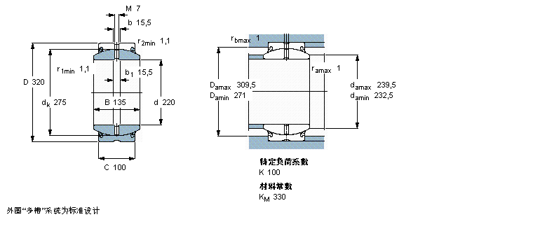 SKF 需要維護(hù)的徑向球面滑動軸承, 鋼對鋼, 兩面密封件GE220ES-2LS樣本圖片