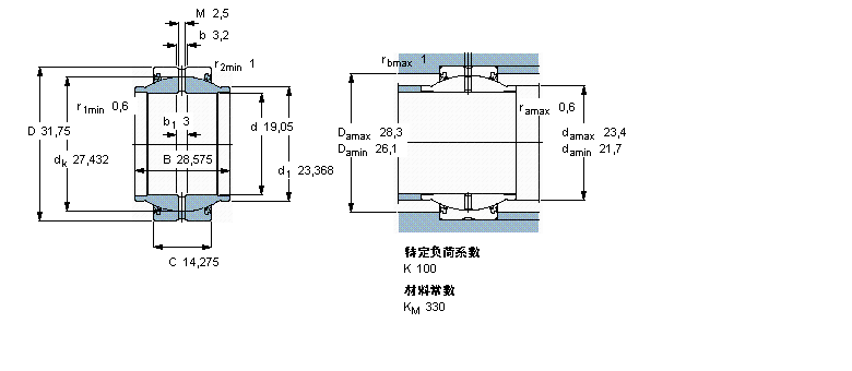 SKF 需要維護的徑向球面滑動軸承, 鋼對鋼，延長內(nèi)圈, 兩面密封件, 英制軸承GEZM012ES-2RS樣本圖片