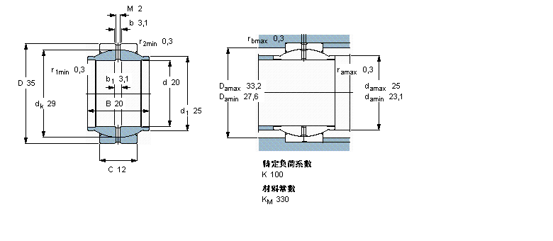 SKF 需要維護(hù)的徑向球面滑動(dòng)軸承, 鋼對(duì)鋼，延長內(nèi)圈, 無密封件GEG20ES樣本圖片