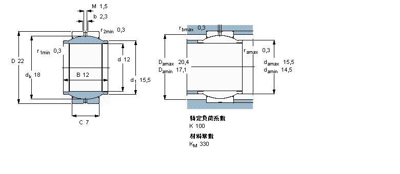 SKF 需要維護的徑向球面滑動軸承, 鋼對鋼，延長內圈, 無密封件GEG12ESA樣本圖片