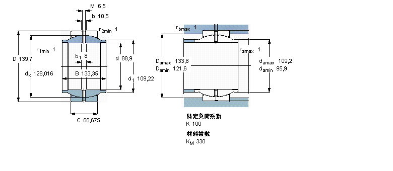 SKF 需要維護的徑向球面滑動軸承, 鋼對鋼，延長內圈, 無密封件,帶英制尺寸GEZM308ES樣本圖片