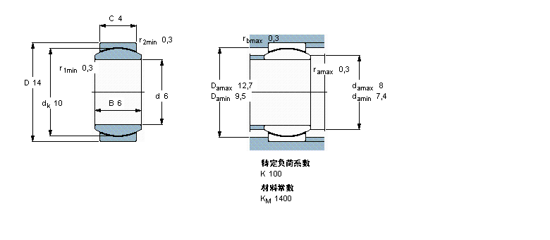 SKF 免維護(hù)徑向球面滑動(dòng)軸承, 鋼/燒結(jié)銅復(fù)合材料GE6C樣本圖片
