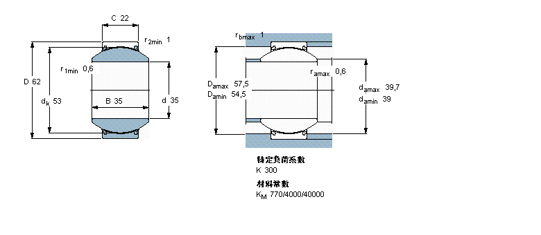 SKF 免維護(hù)徑向球面滑動(dòng)軸承, 鋼/PTFE織物 , 兩面密封件GEH35TXE-2LS樣本圖片