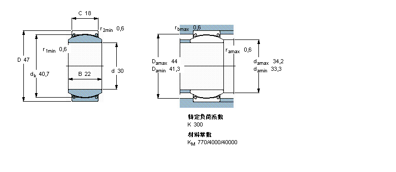 SKF 免維護(hù)徑向球面滑動(dòng)軸承, 鋼/PTFE織物 , 兩面密封件GE30TXE-2LS樣本圖片