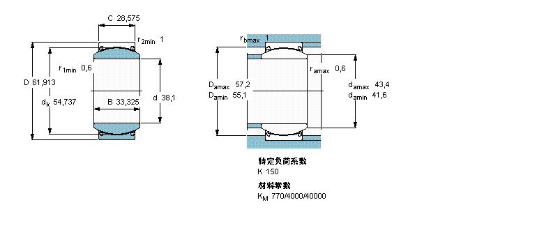 SKF 免維護徑向球面滑動軸承, 鋼/PTFE織物 , 兩面密封件, 英制尺寸GEZ108TXE-2LS樣本圖片