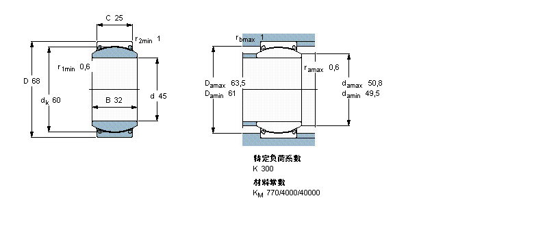 SKF 免維護(hù)徑向球面滑動(dòng)軸承, 鋼/PTFE織物 , 兩面密封件GE45TXE-2LS樣本圖片