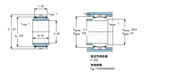 SKF 免維護(hù)徑向球面滑動軸承, 鋼/PTFE織物 , 兩面密封件,不銹鋼GE80TXG3A-2LS樣本圖片