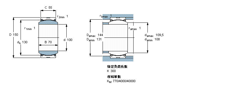 SKF 免維護徑向球面滑動軸承, 鋼/PTFE織物 , 兩面密封件,不銹鋼GE100TXG3A-2LS樣本圖片